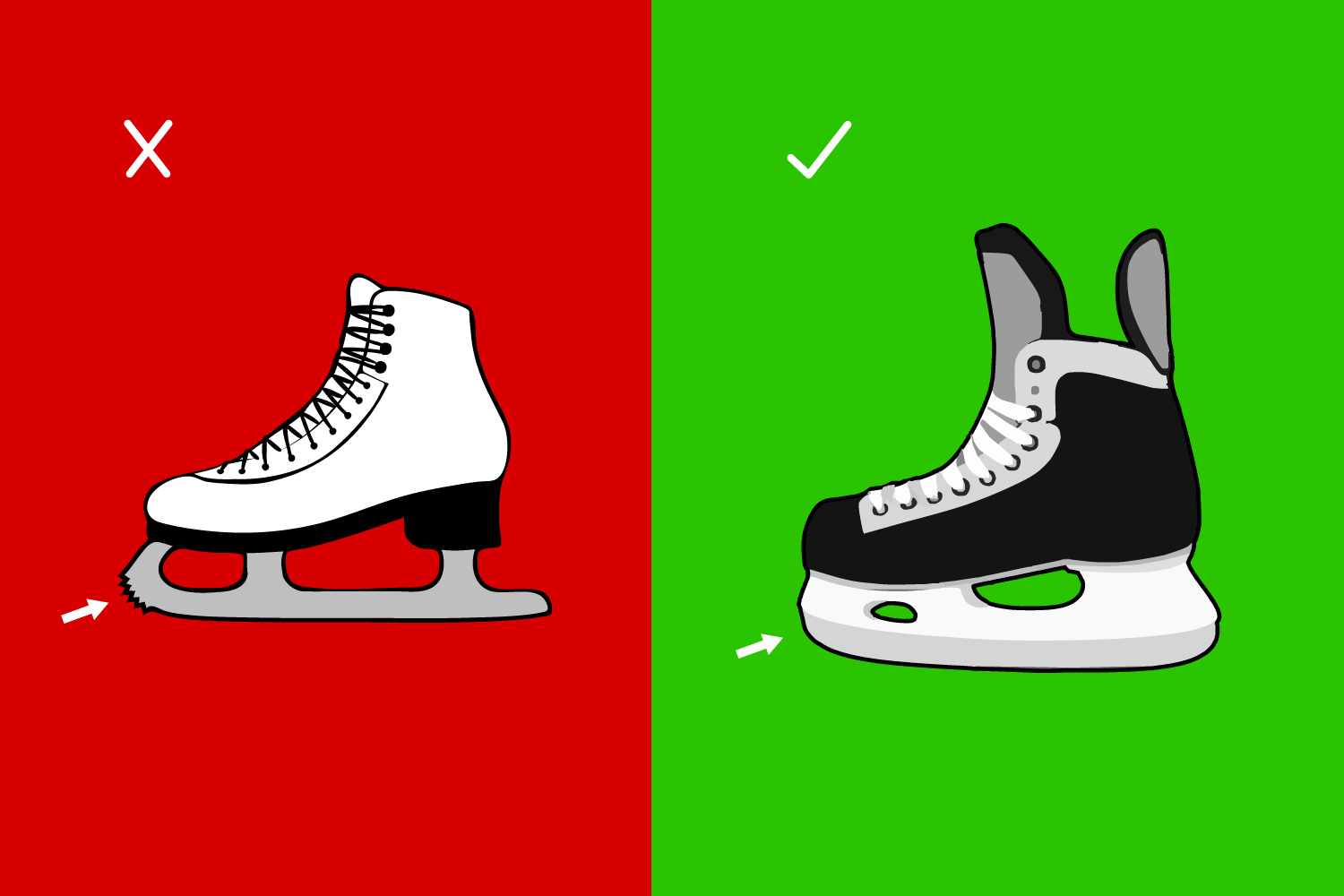 Patines para principiantes Patines para principiantes